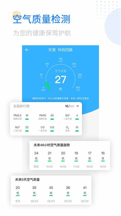 安徽合肥未来30天天气预报