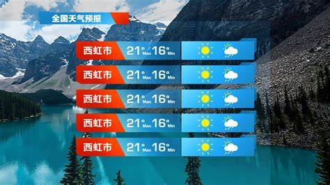 8月3号武汉天气预报