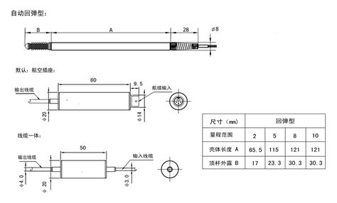 LVDT位移传感器-电感测头-笔式位移传感器-尺寸传感器-差动式位移传感器