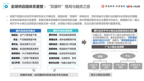 详细说明上海中小微企业的融资渠道与申请要点_万金融【官网】 - 专业提供个人、企业贷款的金融咨询信息服务平台