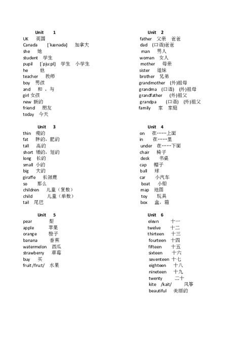 广州小学英语|三年级下册单词表和附录