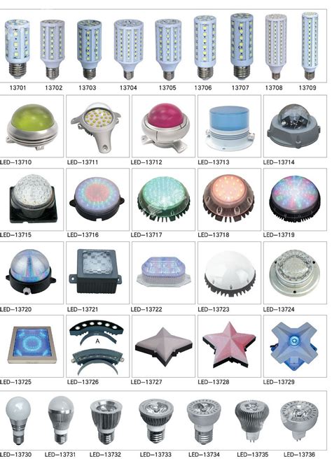照明设计中配光分类与不同灯具的使用方法—广州市宜琳照明电器有限公司