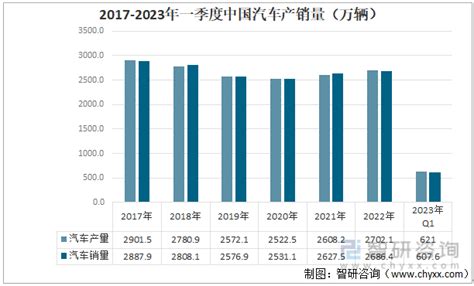 2019年中国注塑机行业市场规模持续增长 竞争力不断提高_观研报告网