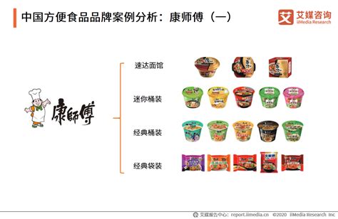 2021中国食品品牌40强正式发布 - 搜食网