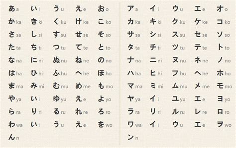怎样练习日语元音的发音？掌握一点小技巧其实很简单！|发音|日语|汉语_新浪新闻