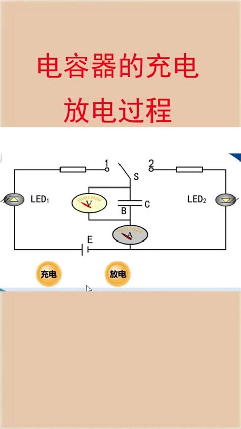 电容放电曲线,什么是电解电容,电容充放电曲线图_大山谷图库