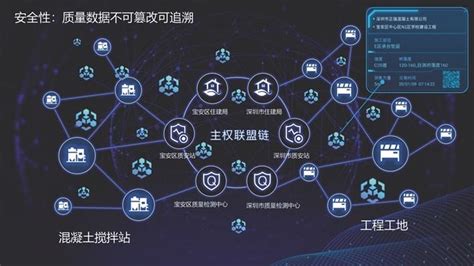 宝安打造国内首个混凝土区块链平台_深圳宝安网
