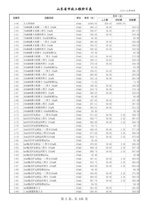 山东省建筑工程概算价目表(2020)免费下载 - 定额清单 - 土木工程网