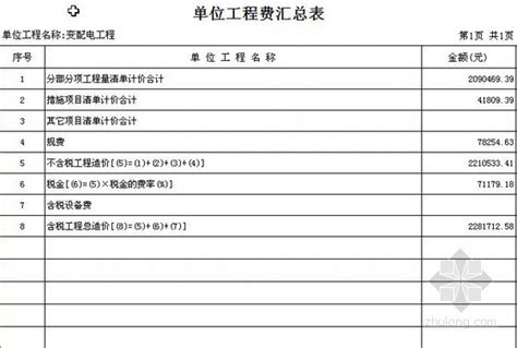宝鸡市各区县GDP排名-排行榜123网