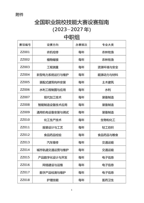 临沂市技校排名前十的学校一览表【2023年最新榜单】_山东职校招生网