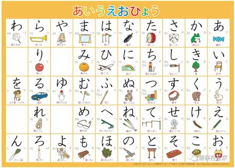 从零开始学日语-自学第一天 - 知乎