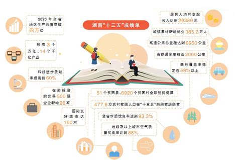 湖南正规工业互联网标识解析案例「上海敖维计算机供应」 - 杂志新闻