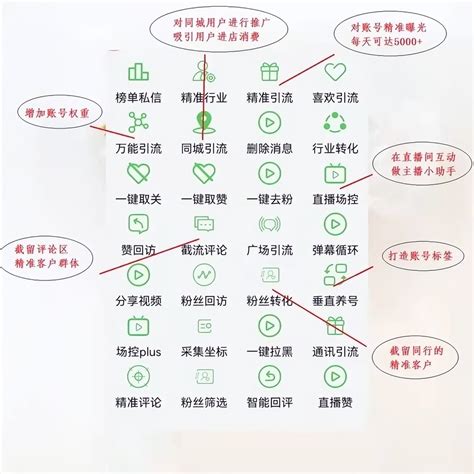全传播，你不得不了解的三个做法---创意策划--策划实战--中国广告人网站Http://www.chinaadren.com