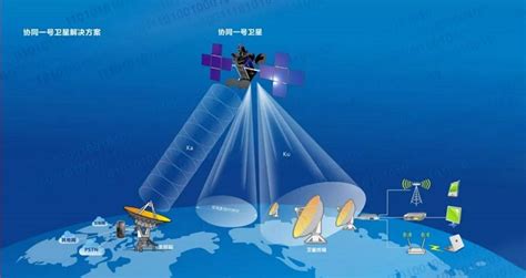 国网浙江电力：5G技术应用于电力行业 - 能源界