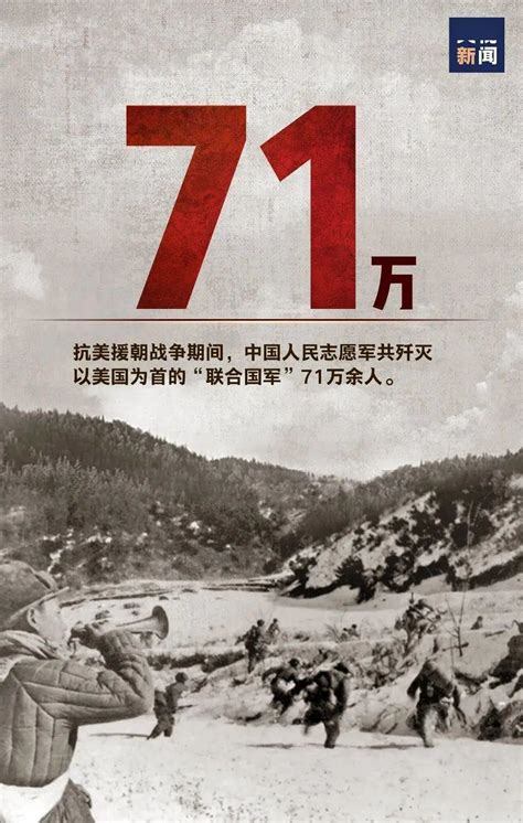 长津湖战役真实的情况 冰雕连介绍-历史随心看