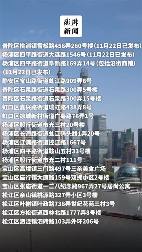 上海这6个区域划为疫情中风险区_围观_澎湃新闻-The Paper