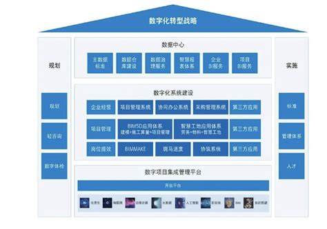 广联达与国恒设计战略签约，打造行业领先的数字化设计平台 - 广联达设计