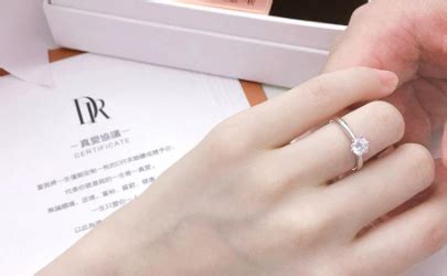 没有结婚戒指怎么戴及网上买戒指怎么选尺寸 - 千年珠宝(CEMNI)