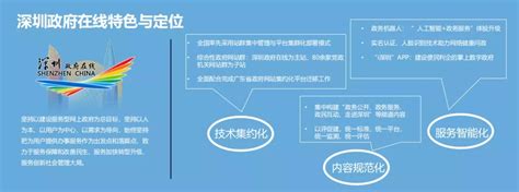 广州市全面启动政府网站和政务新媒体适老化与无障碍改造_南方网
