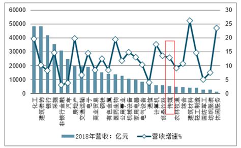 传媒市场分析报告_2021-2027年中国传媒市场深度研究与市场运营趋势报告_中国产业研究报告网