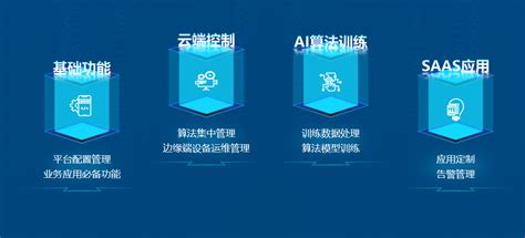 建筑综合运营平台-南京未来物联科技有限公司