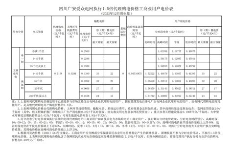 广安爱众电网代理购电工商业用户电价表（2023年12月）