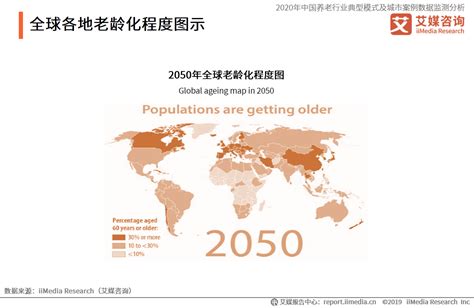 “十三五”期间投入50亿、指导203个地市开展改革试点，中国养老 ...