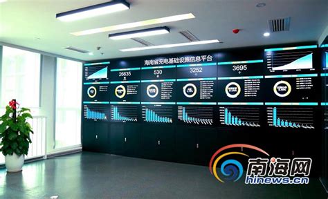海南省充电基础设施信息管理平台完成升级改造并上线运营-新闻 ...