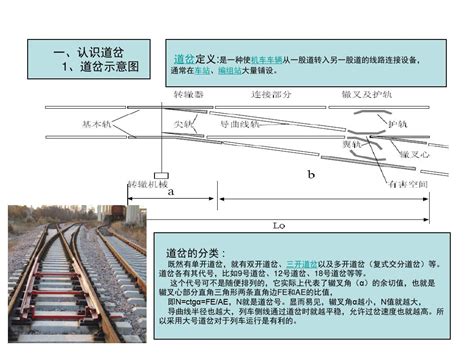 铁路工程-12#提速道岔总图-路桥资料分享-筑龙路桥市政论坛