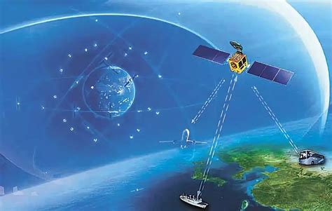 中国北斗星导航定位系统的构成部分_深圳君诺达科技