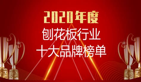 本公司获得2020年度刨花板十大品牌--唐县汇银木业有限公司