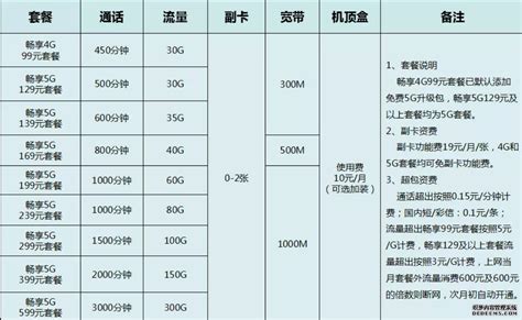 上海市哪家雅思培训机构学费最实惠？