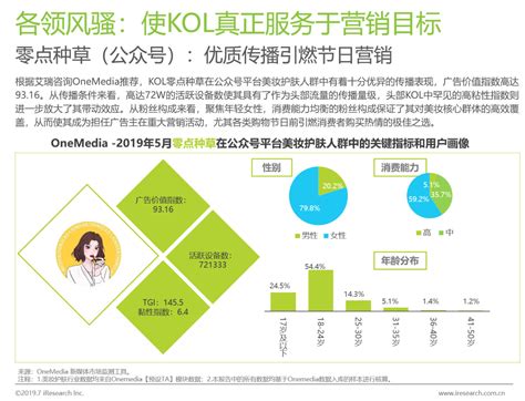 2020上半年KOL营销白皮书（干货） | 免费SEO诊断咨询_【SEO顾问提供 ...
