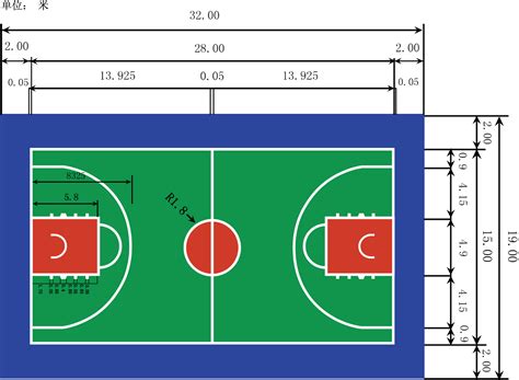 篮球场标准尺寸图大家有么？ 篮球场尺寸篮球体育运动