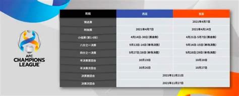 亚冠前瞻：广州变阵冲击第1分 德扬或再刷纪录