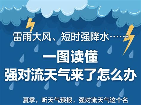 北京暴雨雷电大风冰雹四预警齐发 乌云密布雨水倾盆而下-图片频道