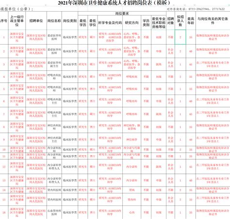 深圳宝安松岗【新世界松风明月】预计12月底入市，推出948套 - 动态 - 吉屋网
