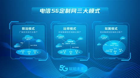 中国电信：总结5G规划优化经验，打造精品高质网络-天下无优