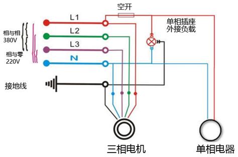 两相380和三相380v电流区别 三相电动机最低的工作电压是多少伏 - 酷爱电子网