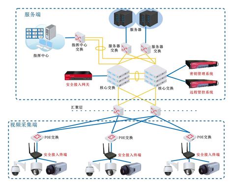 天津公安互联网+政务服务平台建设与应用 - 安全内参 | 决策者的网络安全知识库