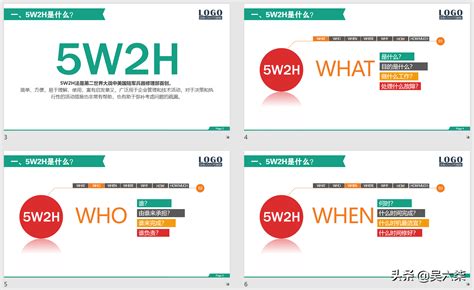 5w2h原则指的是什么_小白也能学会的5W2H工作法-CSDN博客