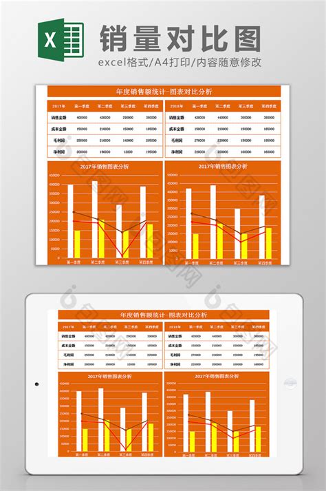 年度销售额统计图表对比分析Excel模板下载-包图网