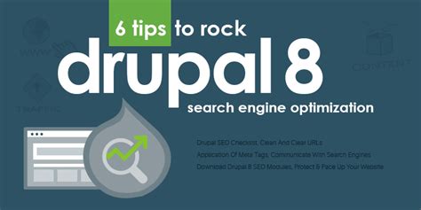 Drupal 8 SEO : The Visual, Step-By-Step Guide to Drupal Search Engine ...