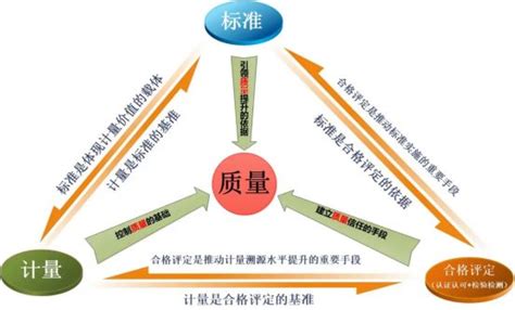 一图读懂《物联网新型基础设施建设三年行动计划（2021-2023年）》-上海至胜智能科技股份有限公司官网