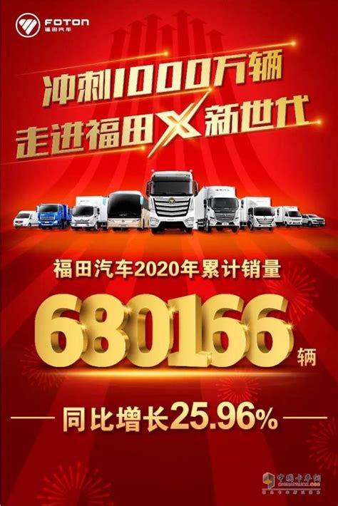 轻卡36万辆增11% 大客涨111% 福田2019年销量数据出炉 第一商用车网 cvworld.cn