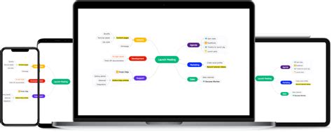 MindMaster Mind Mapping Software: Perpetual License | Popular Science