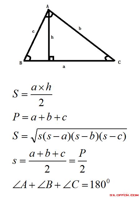 三角形名称图片,三角形的名称和,三角形分类及图片_大山谷图库
