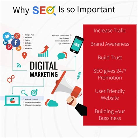 8 Reasons Why SEO Is Important for Your Company | WLA