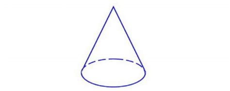 圆锥表面积推导公式