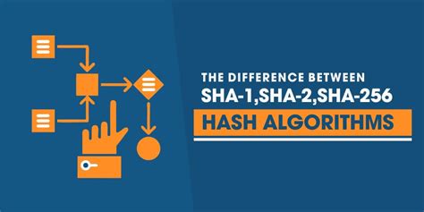 如何查看文件 MD5、SHA-1 以及 SHA-256 哈希值？ - 喵斯基部落